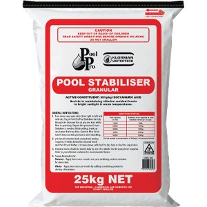 Sunblock Fast Dissolving Stabiliser - Cyanuric Acid - IQCA4000
