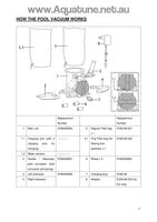 Telsa 90 Replacement Filter Bag EV90-06-001-Spare Parts-Aquatune