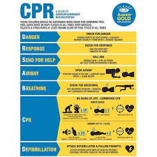 Cleaning Safety Equipment