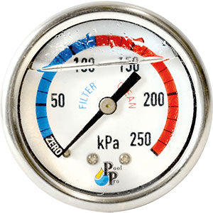 Pressure gauge with a white face and red, blue, and black markings on a white background
